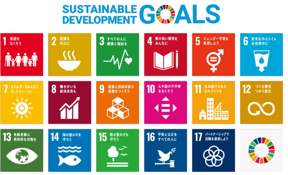 Sustainable Development Goals